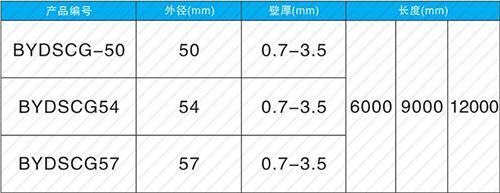 卫滨法兰式声测管现货规格尺寸